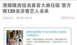 爆料十位艺人名单最新,揭秘幕后真相与惊人内幕